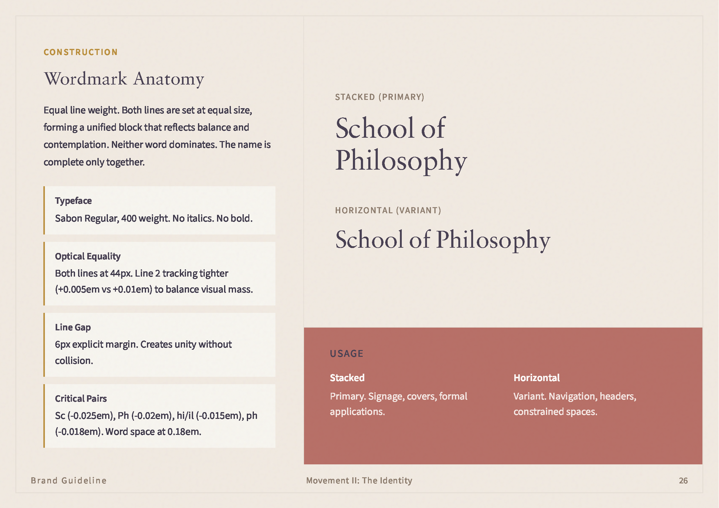 Wordmark anatomy and construction